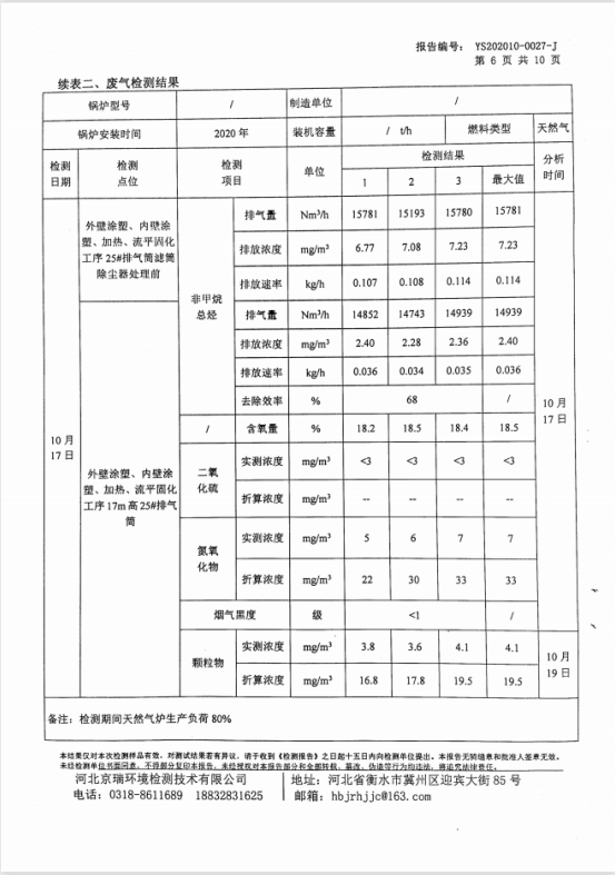 1620702962645830.png 微信截圖_20210511111537.png