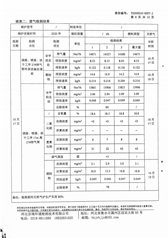 1620703155104805.png 微信截圖_20210511111902.png