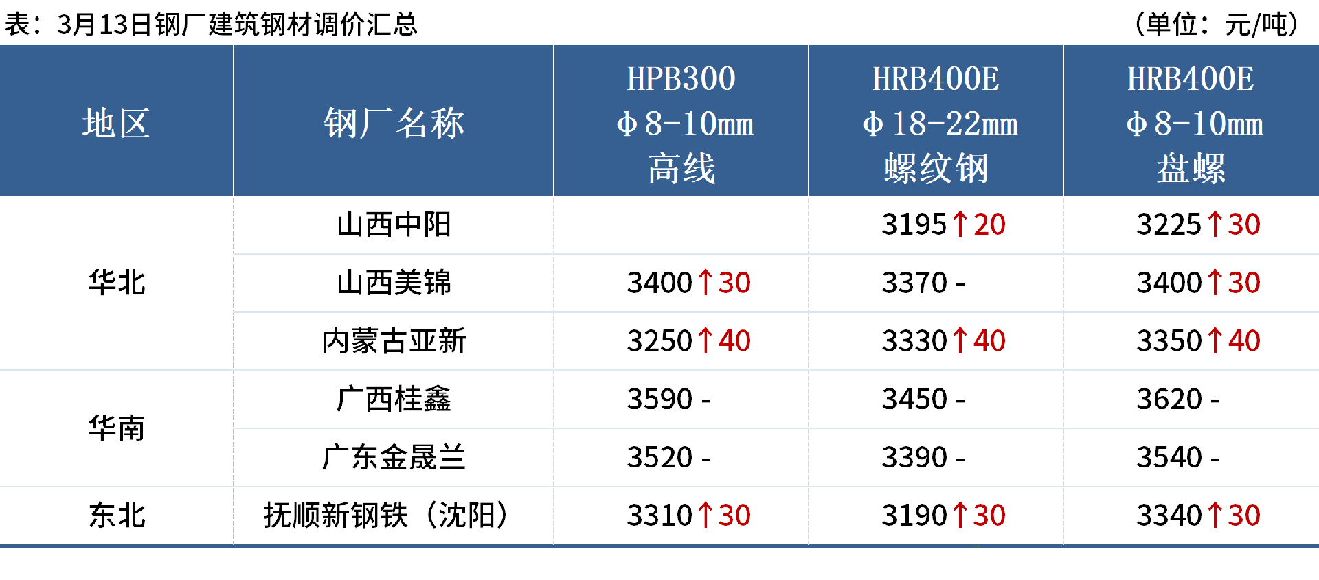 企業(yè)微信截圖_17418596147895