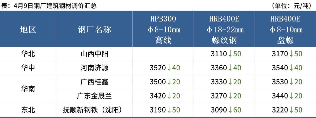 微信圖片_20250409164152