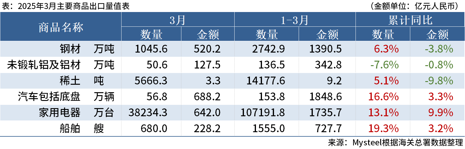 企業(yè)微信截圖_17446247844367